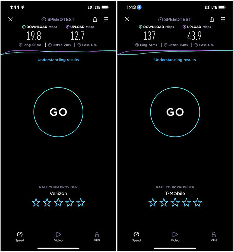 T-Mobile vs Verizon-sm