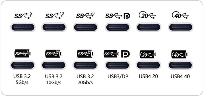 USB-Port-Markings-1.jpg