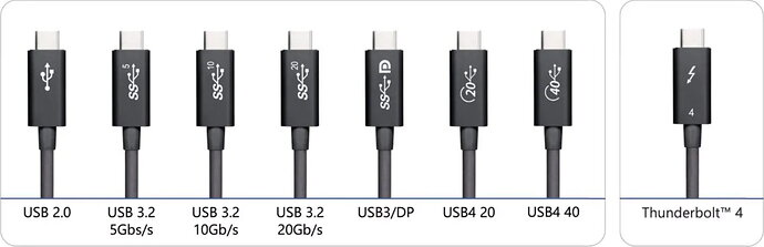 USB-Cable-Markings-1-1536x498.jpg
