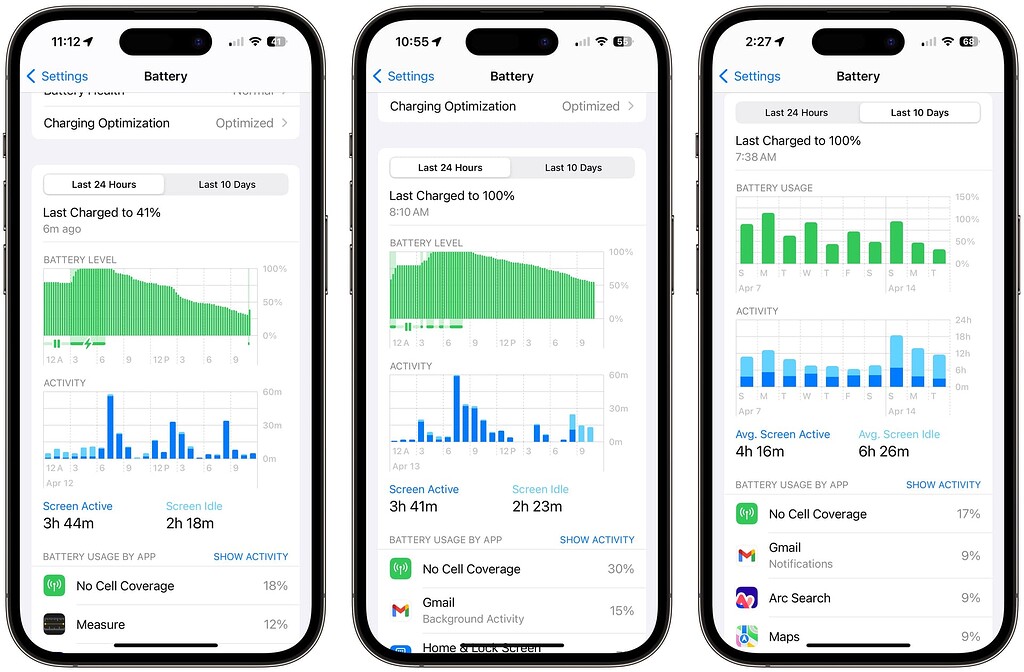 How Much Battery Life Does No Cellular Coverage Consume For Your Iphone