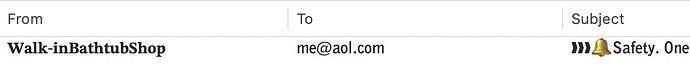 spam bold & Unicode