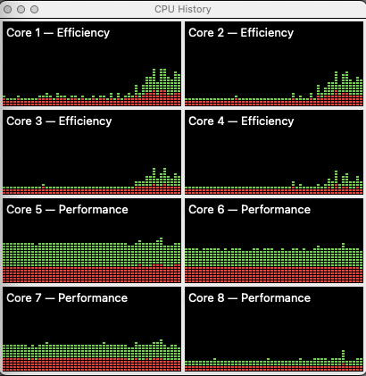 Screen Shot 2024-11-29 at 09.32.14